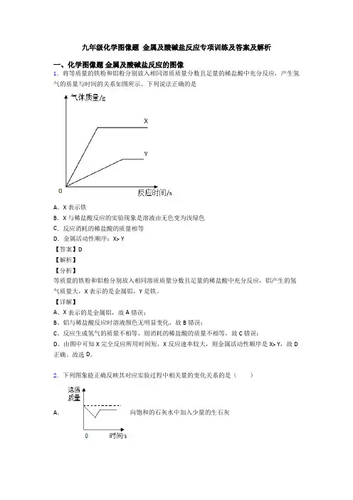 九年级化学图像题 金属及酸碱盐反应专项训练及答案及解析