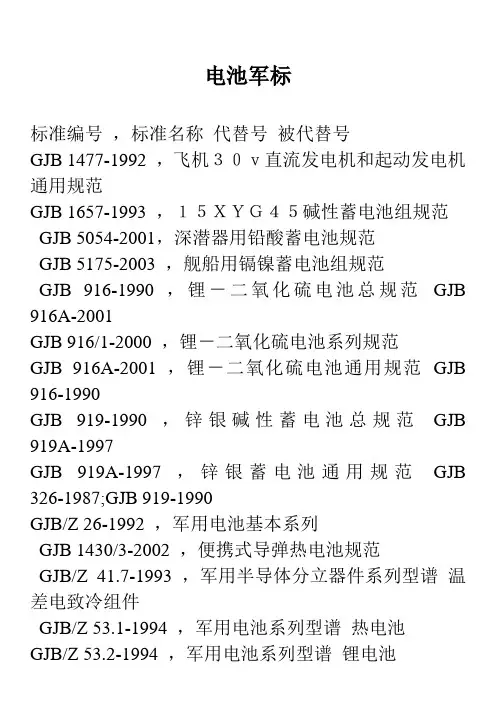 新版电池国军标目录分享版