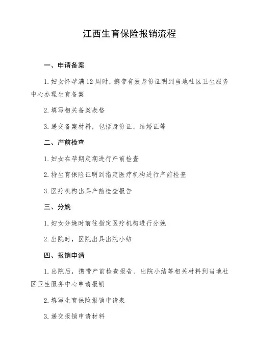江西生育保险报销流程