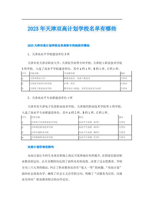 2023年天津双高计划学校名单有哪些