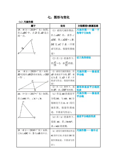 广东省2016-2022数学中考分析——图形与变化