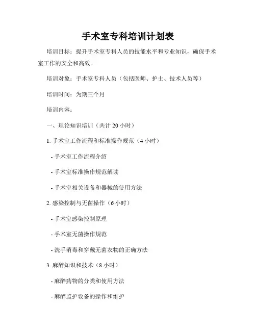 手术室专科培训计划表