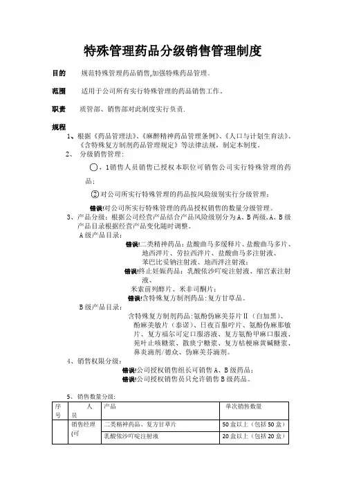特殊药品销售管理制度