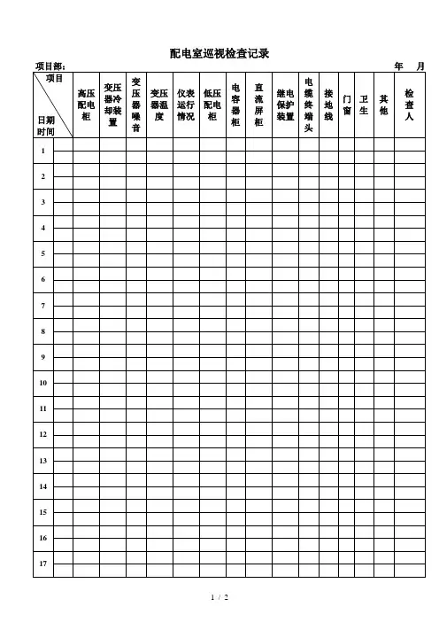 配电室巡视检查记录