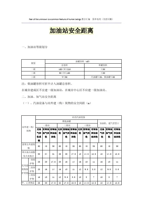 加油站安全距离