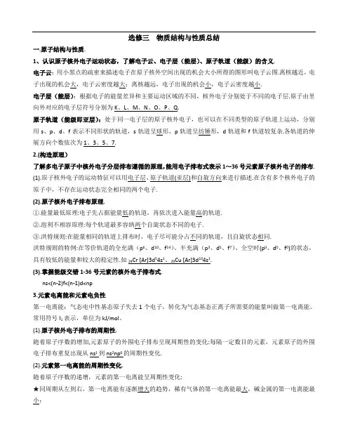 化学选修三物质结构与性质知识重点总结(精华版)