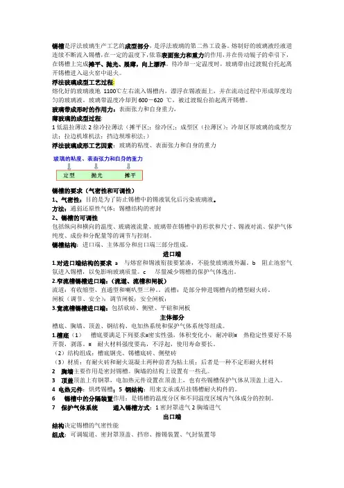玻璃热工设备锡槽