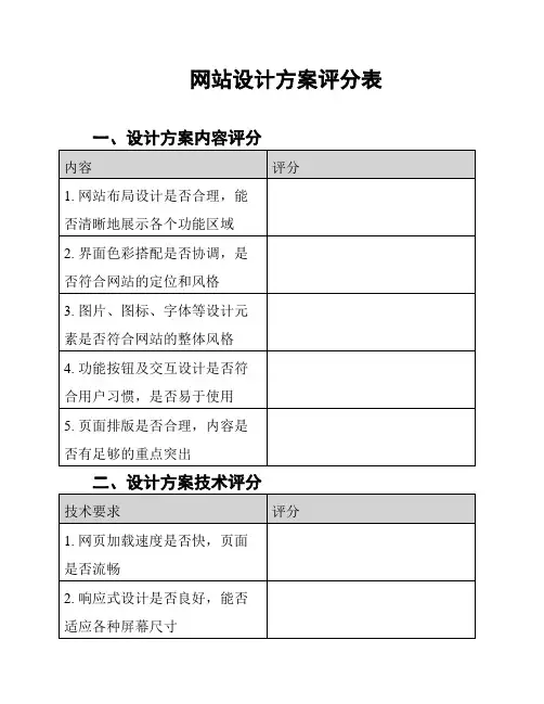 网站设计方案评分表