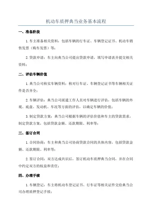 机动车质押典当业务基本流程