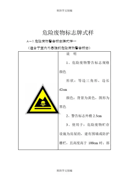 《危险废物标志牌式样》