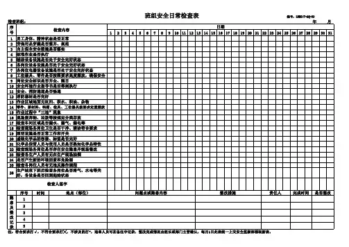 工厂日常安全检查表