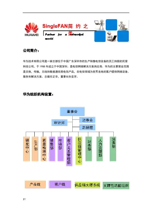 华为组织机构设置