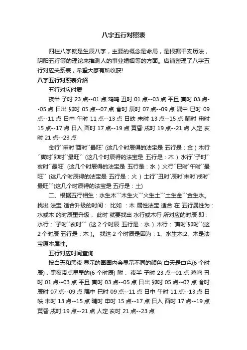 八字五行对照表