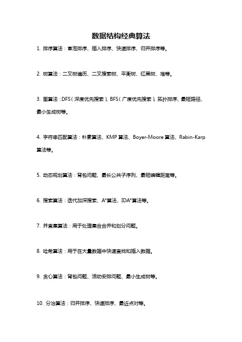 数据结构经典算法