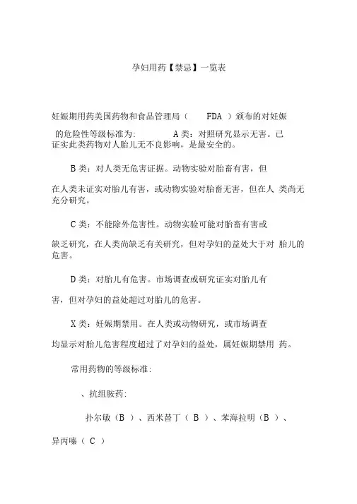 孕妇禁用药物一览表