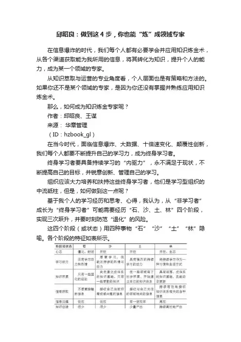 邱昭良：做到这4步，你也能“炼”成领域专家
