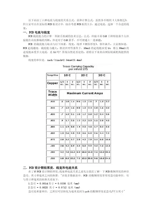 PCB设计之电流与线宽的关系