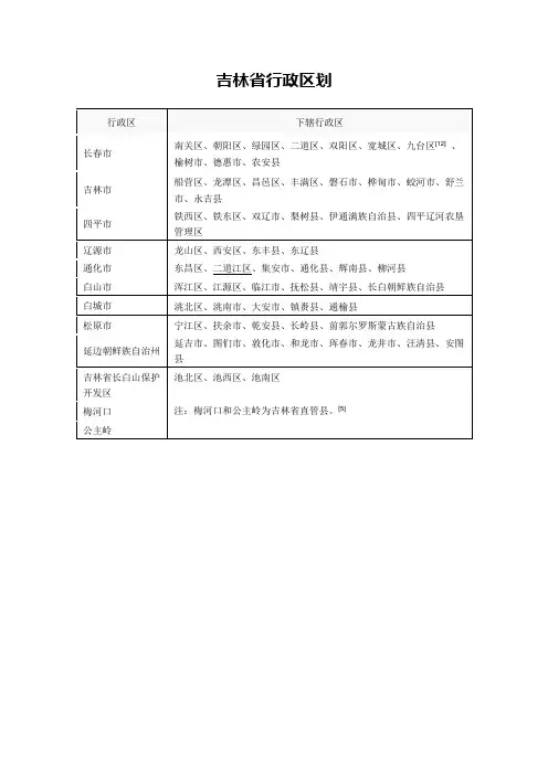 吉林行政区划明细表