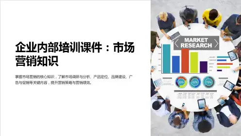《企业内部培训课件：市场营销知识》