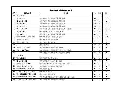 铁路常用规范清单