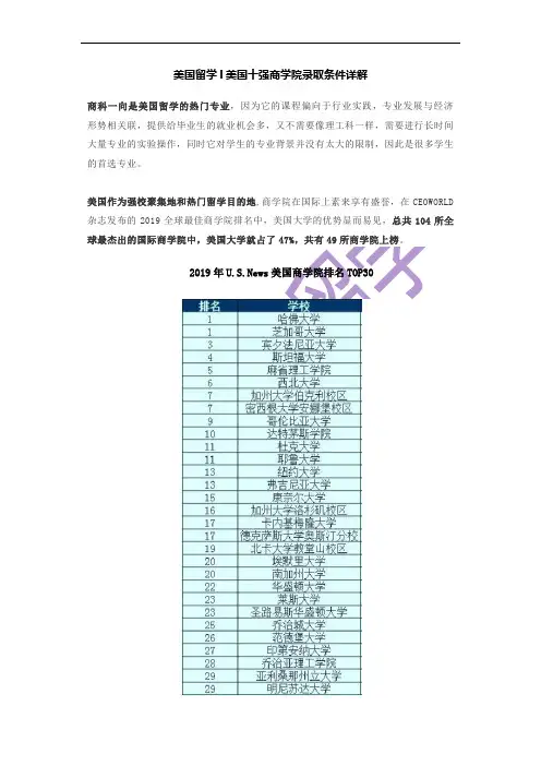 美国留学l美国十强商学院录取条件详解