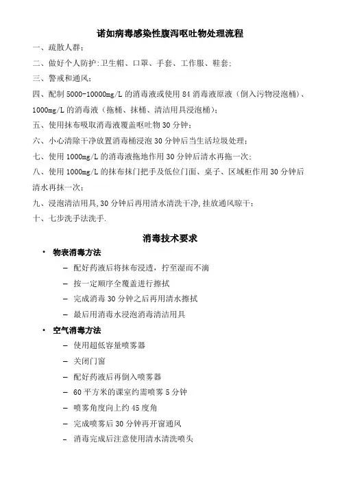 诺如呕吐物处理流程