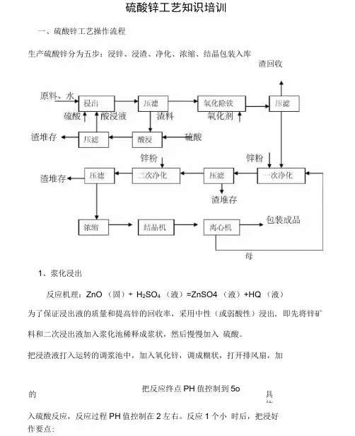 硫酸锌工艺知识培训