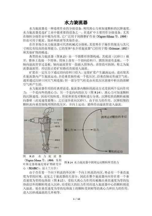 水力旋流器