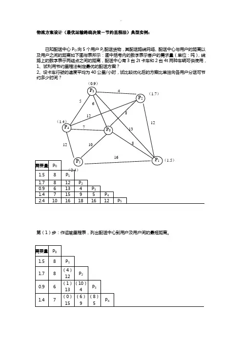 节约里程法典型实例