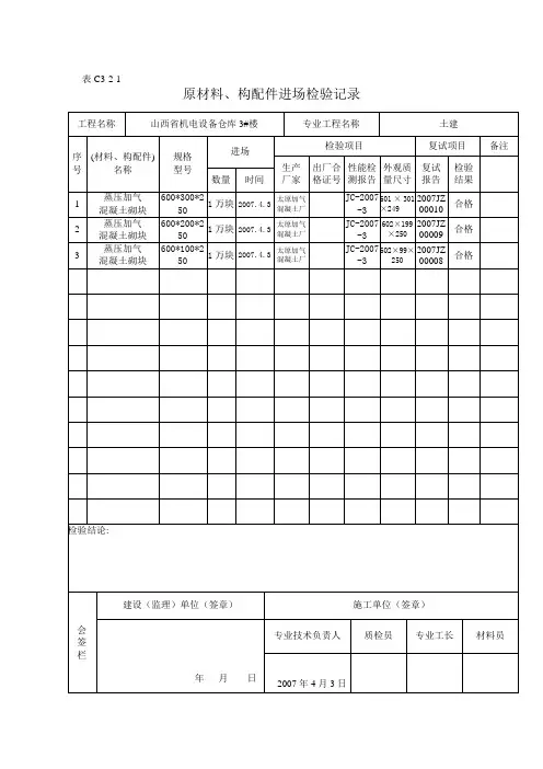 原材料、构配件进场检验记录加气块