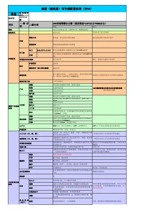 高层(超高层)写字楼配置标准(非5A)