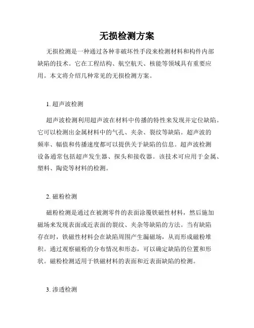 无损检测方案