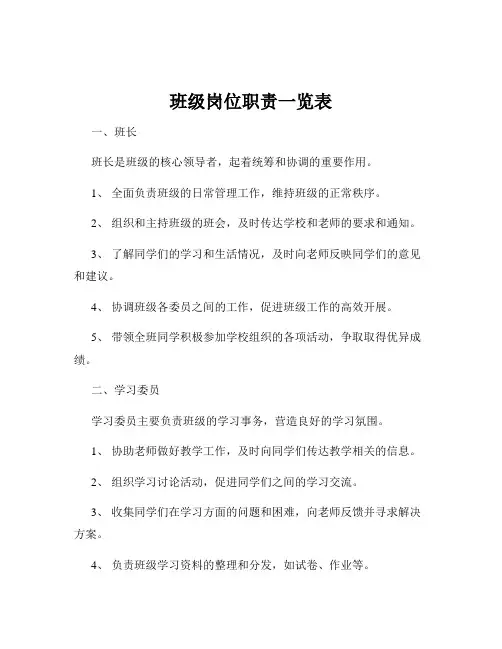 班级岗位职责一览表