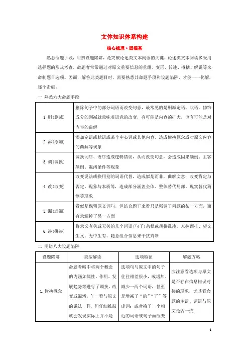 2018年高考语文一轮复习(核心梳理固根基)1.1.1文体知识体系构建新人教版