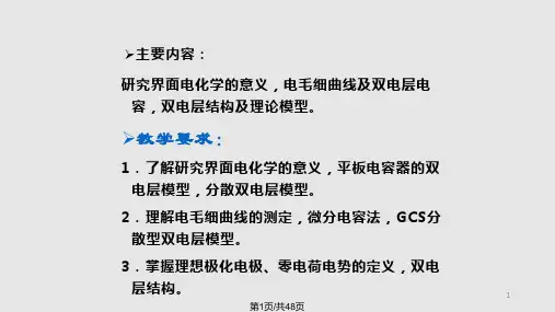 双电层及其结构PPT课件