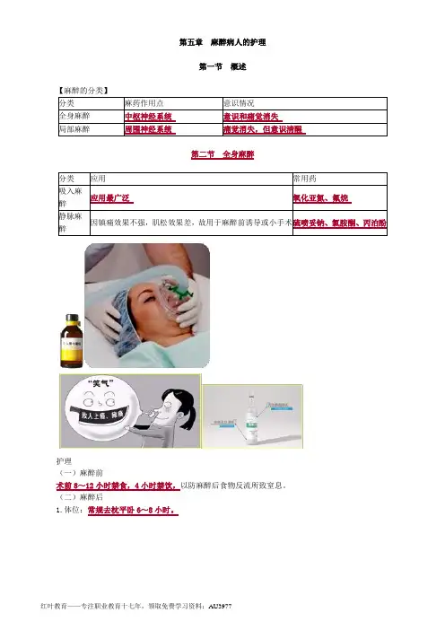 初级护师外科护理学知识点总结5麻醉病人的护理