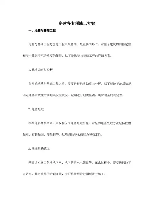 房建各专项施工方案