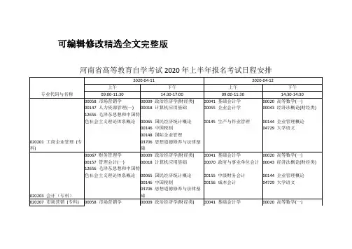2020年河南省上半年自考课程及考试时间安排【可修改文字】