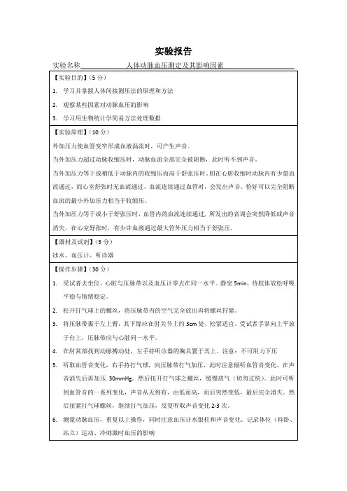 人体动脉血压测定及其影响因素