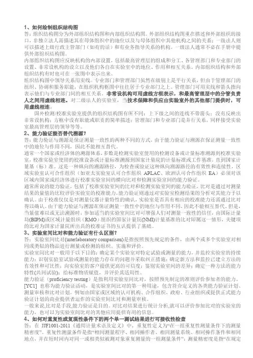如何绘制组织结构图