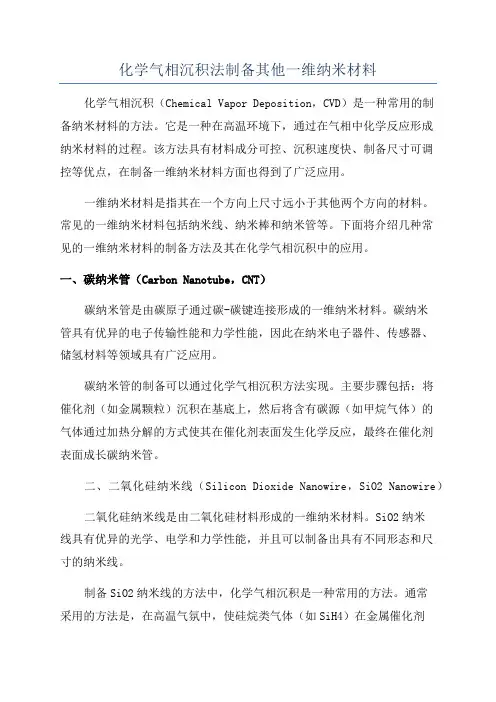 化学气相沉积法制备其他一维纳米材料