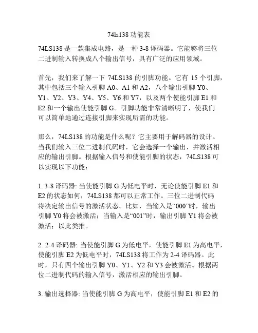 74ls138功能表