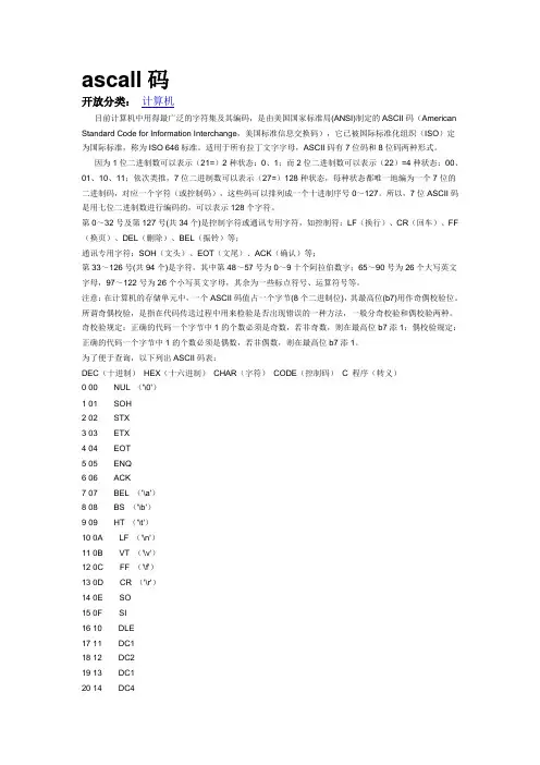 ascall码表