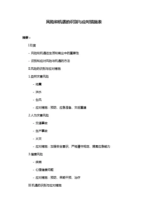 风险和机遇的识别与应对措施表