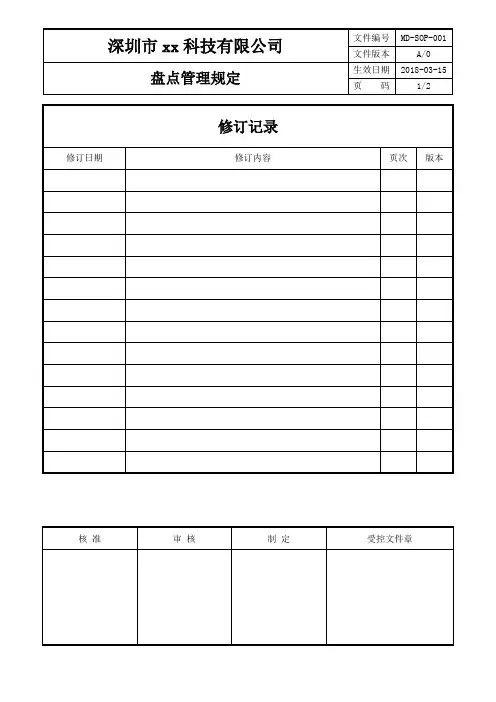 ISO9001-SOP-001盘点管理规定