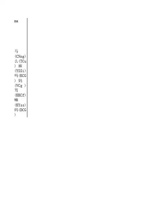 拼音-五笔字型编码对照表