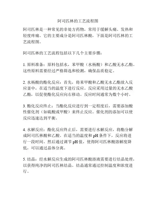 阿司匹林的工艺流程图