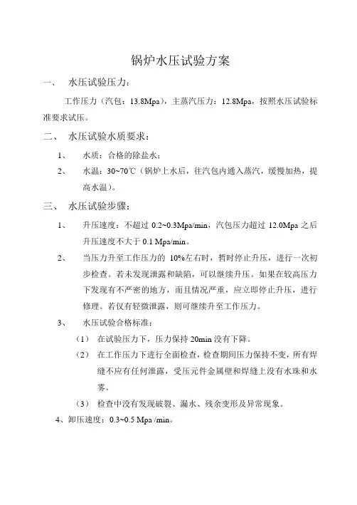 锅炉水压试验