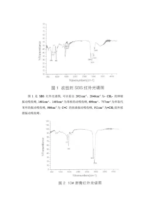 红外分析实例