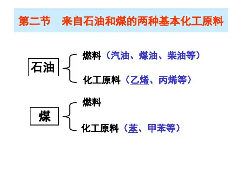 高二化学基本化工原料(中学课件201911)
